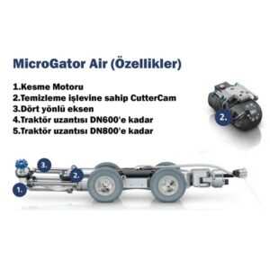 MicroGator Air - Kanal temizleme robotu 1 - Enermak Enerji